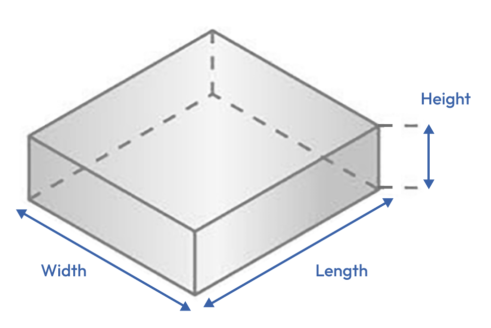 Concrete for Slabs