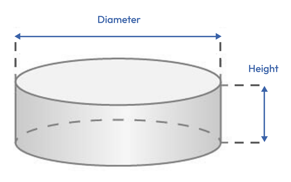 Concrete for Columns