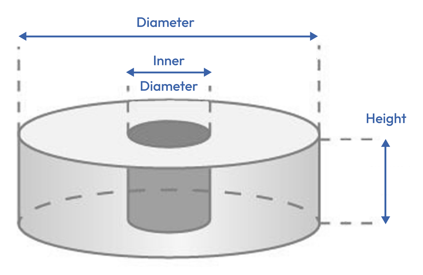 Concrete for Circular Slab